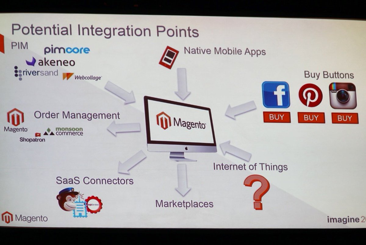 wejobes: As your eCommerce site grows, more integration maybe be needed. Magento 2 makes this easier #MagentoImagine https://t.co/hVGWNfEWkh
