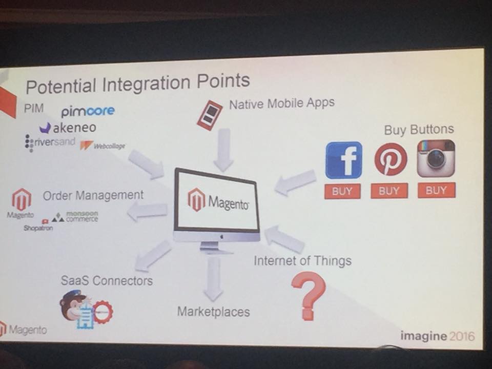 magestore: From @akent99 speech, nMagento Potential Integration Points...n#MagentoImagine #Magento https://t.co/ZiQyGQBY6z