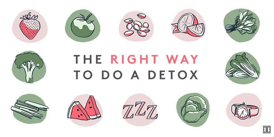 #LifeHack: Get a 3-day #detox from @mariamarlowe: https://t.co/FsfjRKKcTr #healthyrecipes #entrepreneurinresidence https://t.co/ZCTZ3TeRtZ