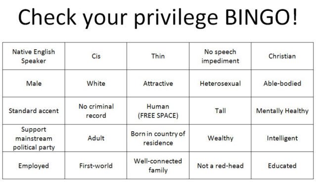 Heterosexuality privilege checklist