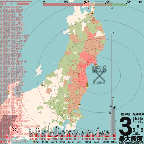 후쿠시마 지진 일본 지진이 원전 물을 진도 쿠마모토 방사능 도쿄 규모 emon_hj