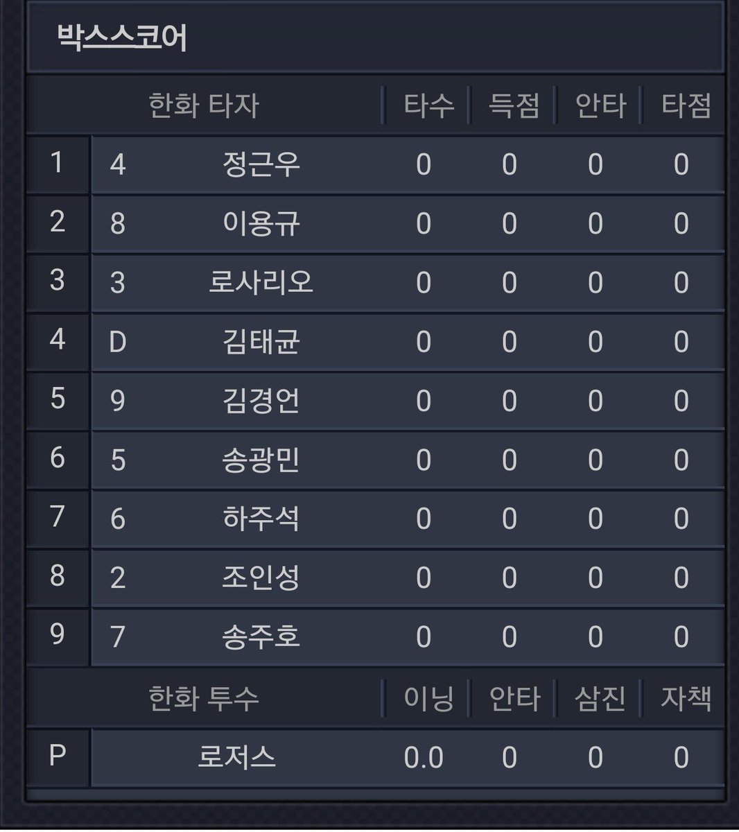 조인성 고현정 인성이 디마프 디어마이프렌즈 드라마 괜찮아 한화 사랑이야 노희경 존잘 포수 sseagles13