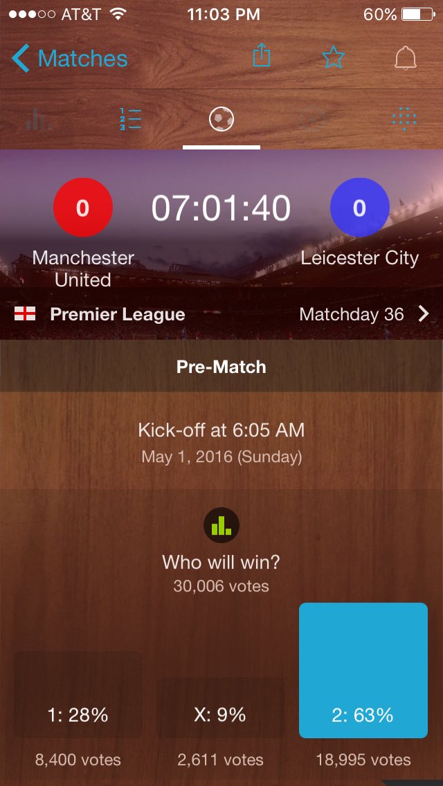 leicester city win league today united man premier manchester lcfc title vs michael_matador
