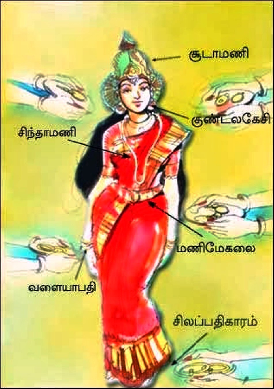 இனி.. இங்கு அதிகம், தமிழ்த் தரவுகள் உரைக்க மாட்டேன்..
--
அறிவியலும் தமிழை விடவும், சுயப் பிடித்தங்கள் பெரிதே!! https://t.co/Gy3Q0U7FJH