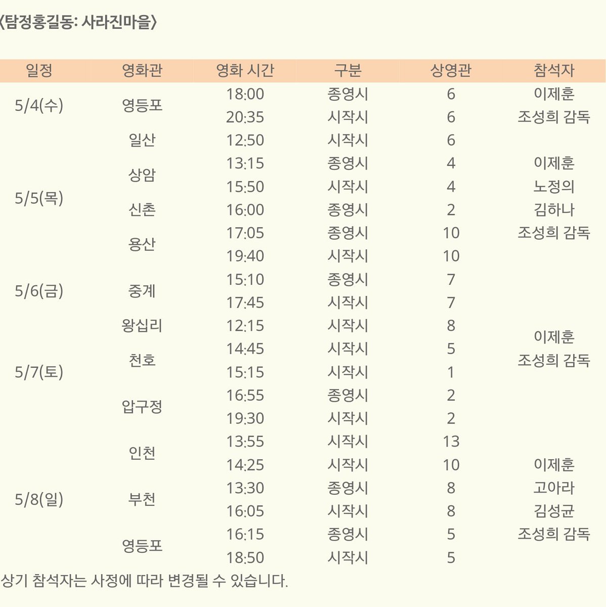고아라 이제훈 김성균 탐정홍길동 무대인사 영화 마을 사라진 런닝맨 배우 사람아 예쁘다 SK_floARA112