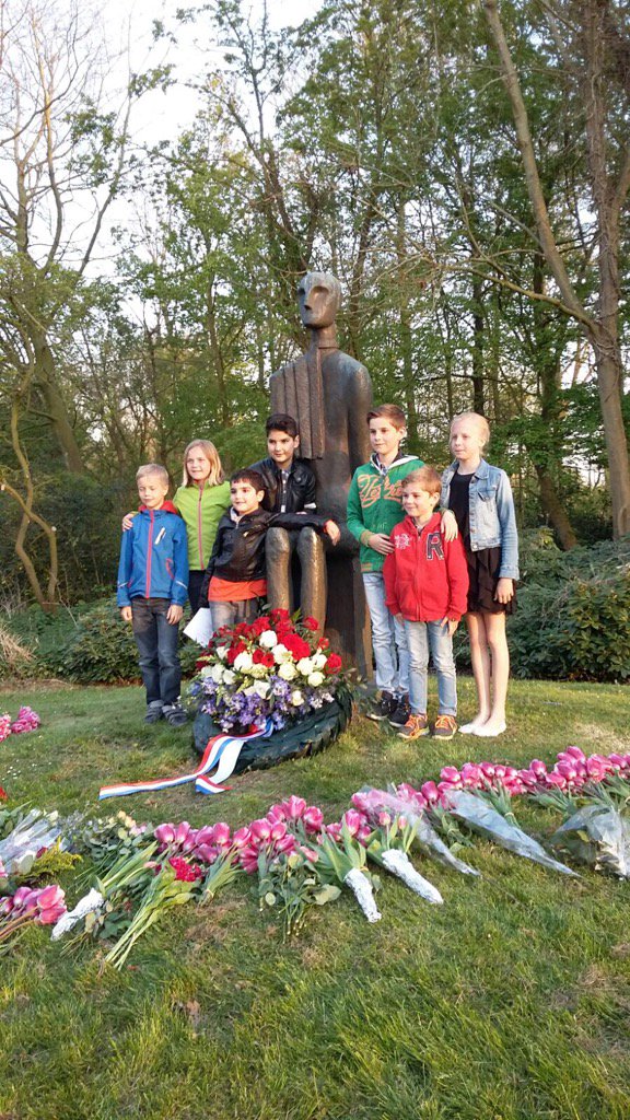 Bron: hans romeyn