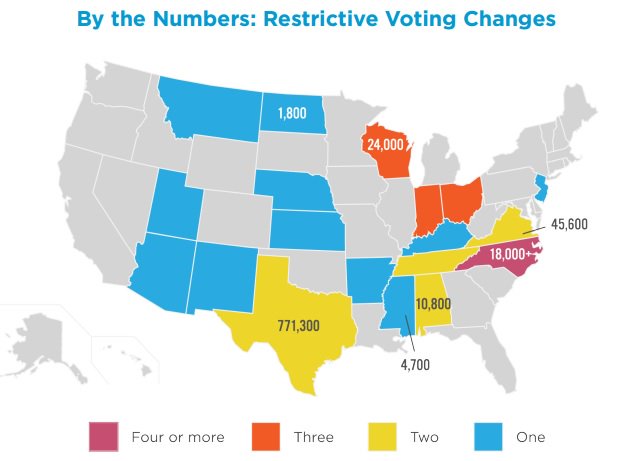 RT @DemAwakening: 19 states have created new barriers to Latino voter participation since 2012 https://t.co/mCCNgJsvhe #RestoreTheVRA https…