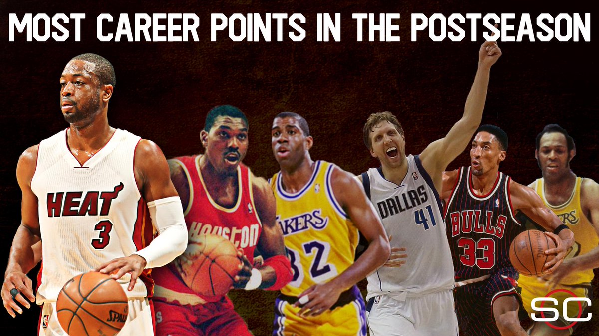 RT @SportsCenter: Dwyane Wade has passed 5 legends on the list of most career points in the postseason in this series alone. https://t.co/E…