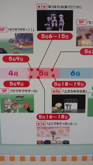 さあ皆さん!「ひだまりクイズ」のお時間です!!以下に示すものは、アニメイトの「ひだまりスケッチ×歴史展」で展示されていた さあ皆さん!「ひだまりクイズ」のお時間です!!以下に示すものは、アニメイトの「ひだまりスケッチ×歴史展」で展示されていた