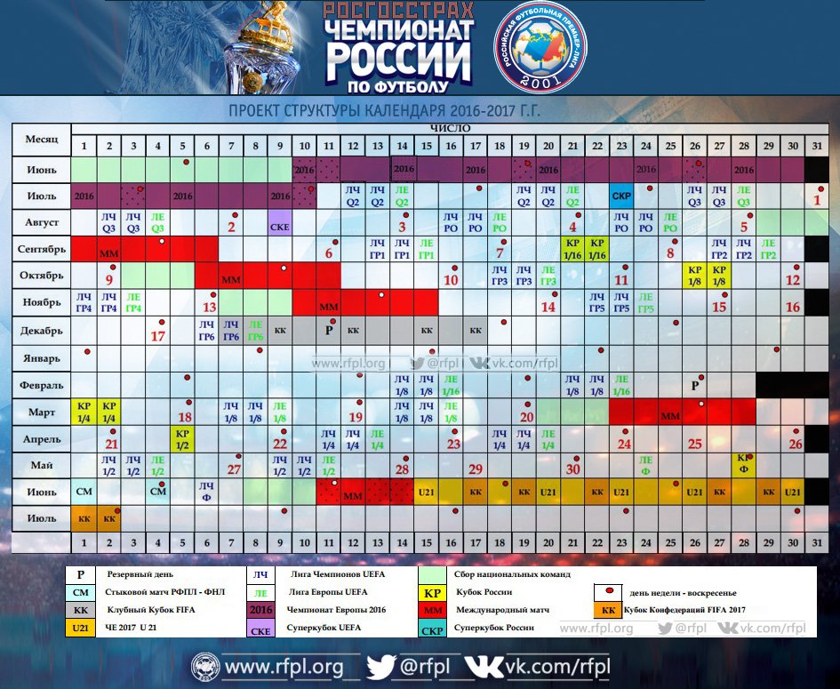 Россия премьер-лига 2017-2018-2017 календарь