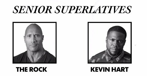 RT @usatodaylife: So, what were #CentralIntelligence stars @TheRock  and @kevinhart4real like in high school? https://t.co/MIZ4CUeMPY https…