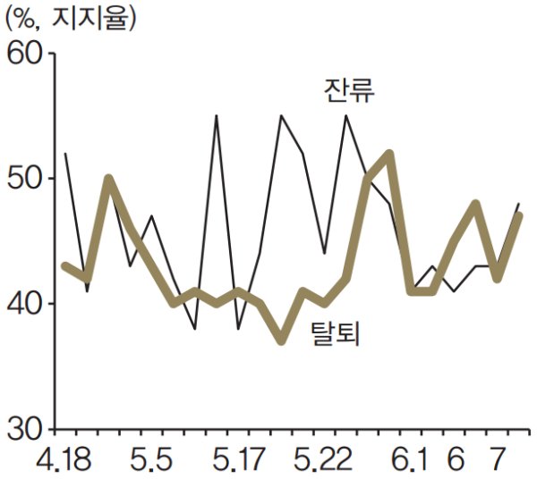 브렉시트 영국 관련 23일 엔화 유럽연합 EU 현실화되면 투표 미국 탈퇴 FOMC erissue