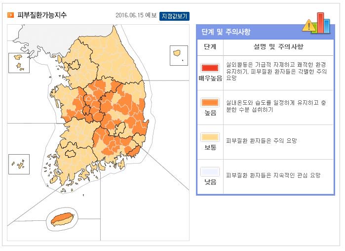 기상청 비가 굿모닝 천식가능지수는 서울 환자들은 날씨 곳이 우산 일본 유지하고 6월 atopyinfocenter