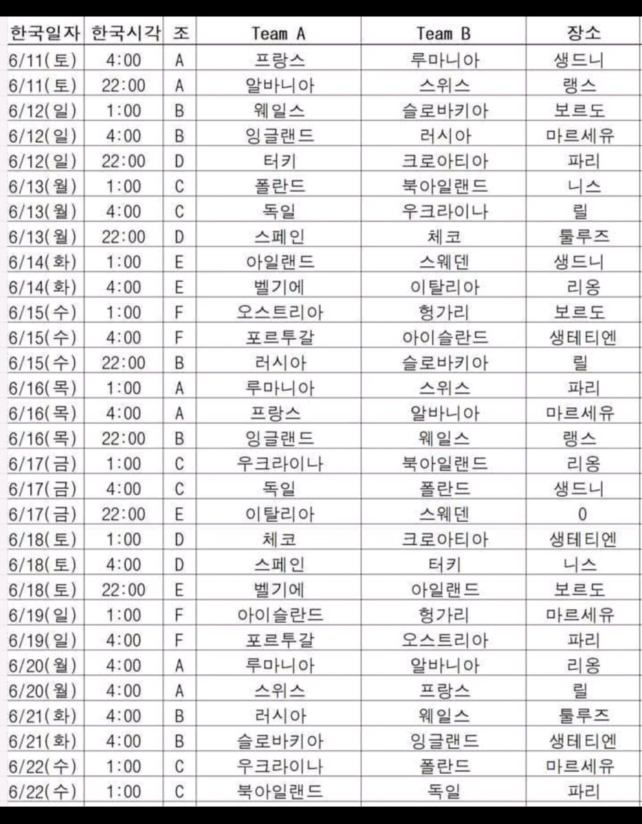 유로 2016 프랑스 경기 잉글랜드 체코 새벽 알바니아 개막전 스위스 축구 열리는 4시 hyewonV3V