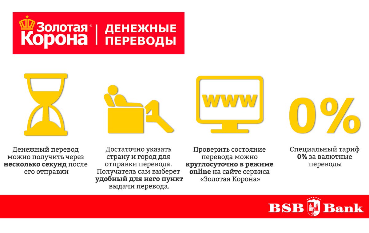 Как получить перевод золотая корона в украине 2018 Как получить перевод золотая корона в украине 2018