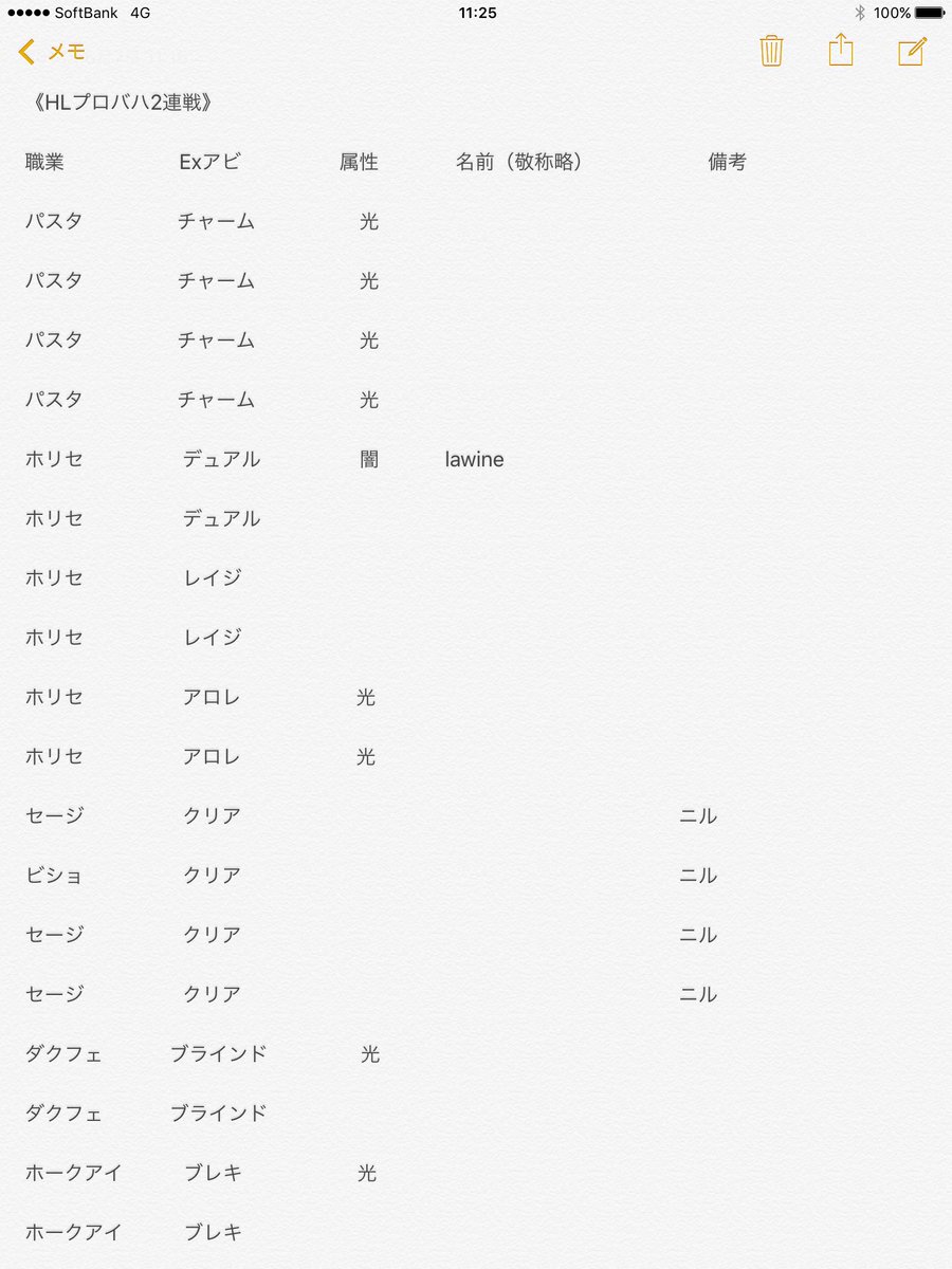 よしぽん Yoshipon27 グラブル の検索結果 ツイセーブ