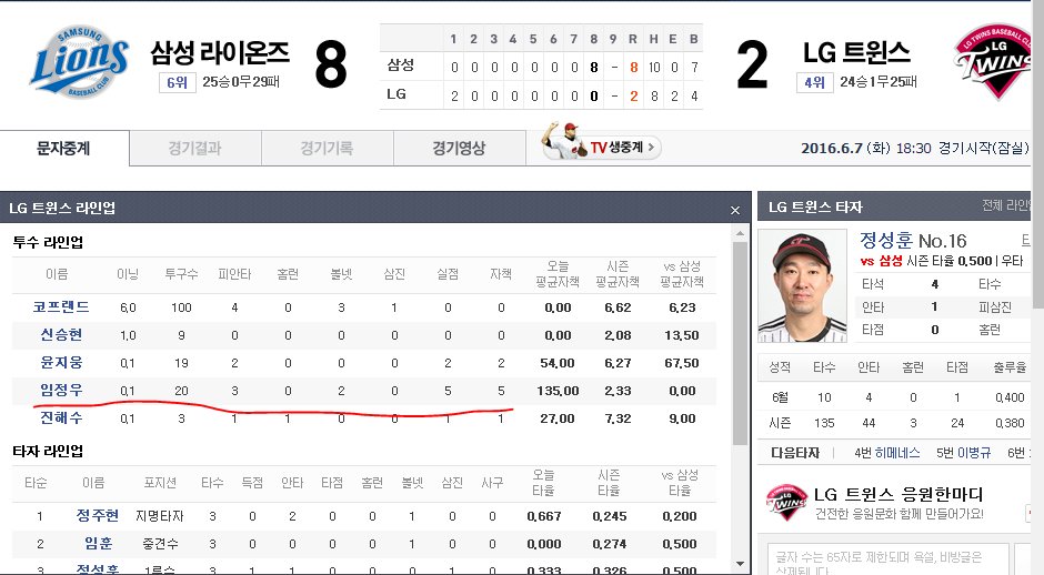 임정우 글러브 마무리 블론 LG 선수 채은성 이준형 박희수 패대기 김세현 세이브 sseagles13