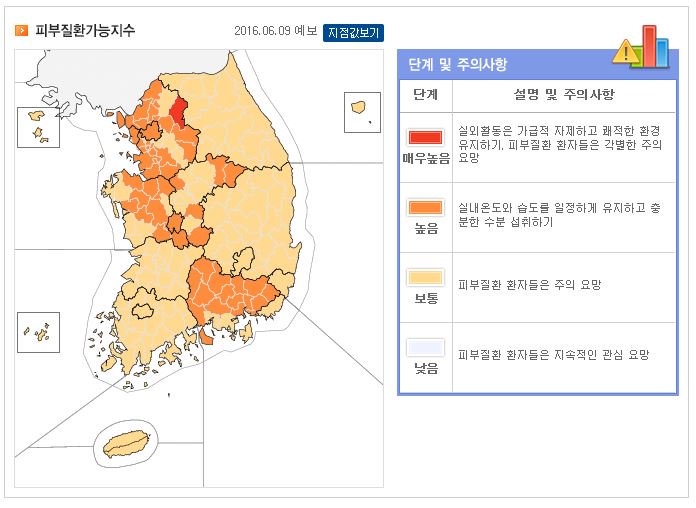 기상청 비가 굿모닝 천식가능지수는 서울 환자들은 날씨 곳이 우산 일본 유지하고 6월 atopyinfocenter