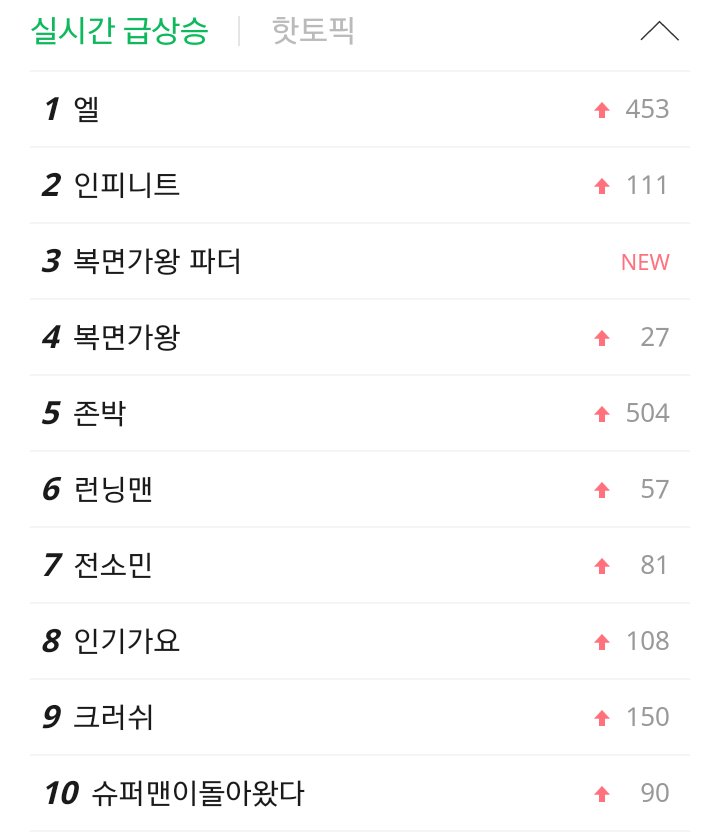 엘 복면가왕 명수 아임유어파더 인피니트 목소리 빗속에서 인스피릿 몬스터 음원 몰랐는데 잘생겼다 RUNAEEGEL