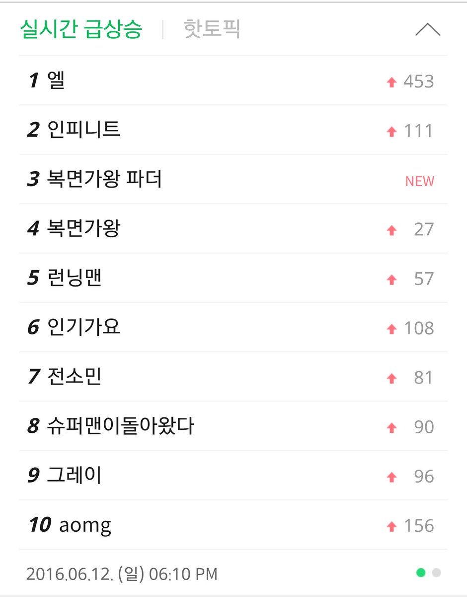 엘 복면가왕 명수 아임유어파더 인피니트 목소리 빗속에서 인스피릿 몬스터 음원 몰랐는데 잘생겼다 starrysky__7
