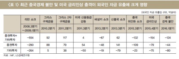 브렉시트 영국 엔화 EU 투표 미국 환율 콕스 탈퇴 사망 의원 달러 erissue