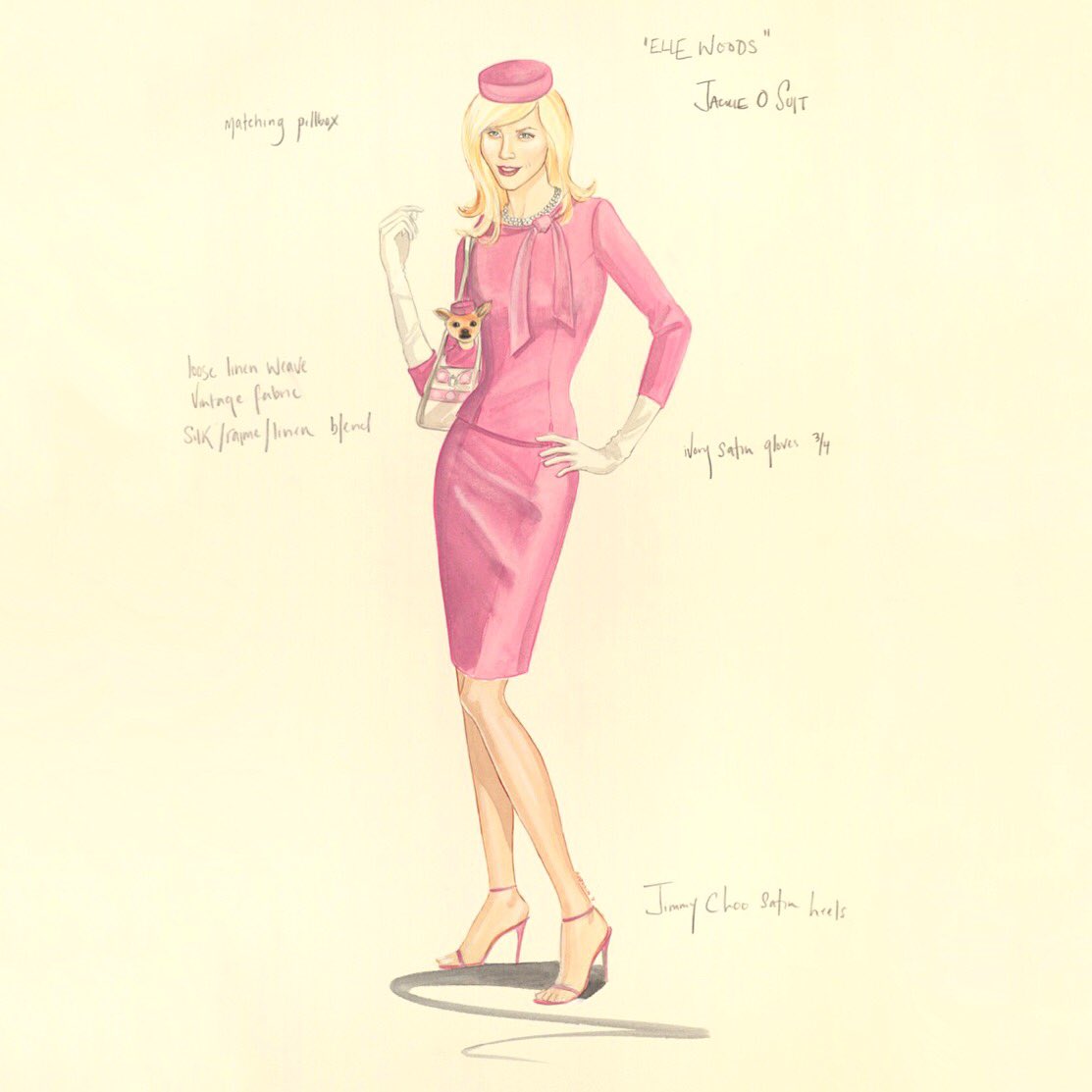 Capitol Barbie! ???????? #TBT to @SophieDeRakoff's gorgeous designs for #ElleWoods #LegallyBlonde2 #FashionDesign #JackieO https://t.co/2mYLzv2HmI