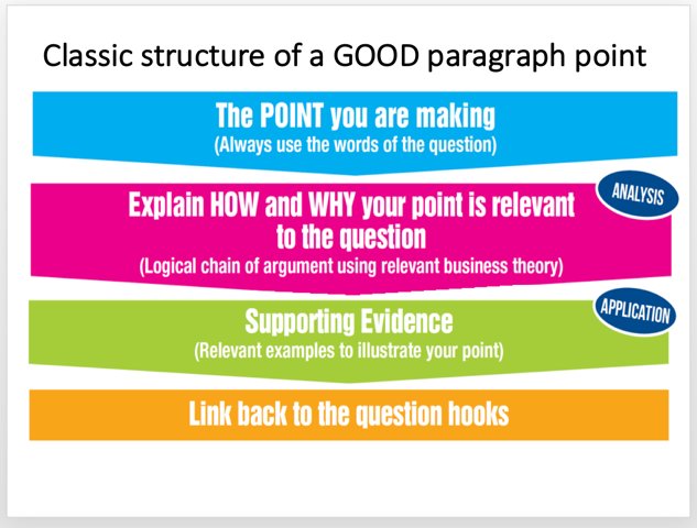 How To Write An Application Essay For High School Gay Marriage Essay Examples An Argument Against Gay Science Technology Essay also Example Of An Essay Paper Buy For Gay Marriage Arguments Essays Examples Of Thesis Statements For Persuasive Essays