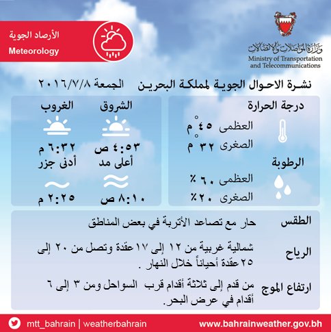 #bahrain #GCC @MTT_Bahrain
نشرة الاحوال الجوية لهذا اليوم https://t.co/6Ne6a1m6CM