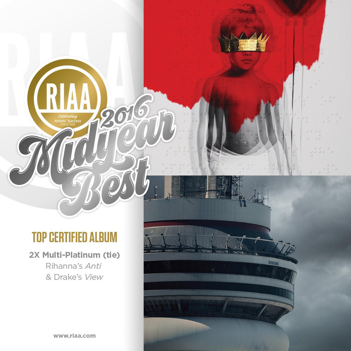 RT @RIAA: #RIAAMIDYEARSBEST: Top Certified ALBUM Tie 2X multi-Platinum – @Rihanna’s #Anti ⚓️ & @Drake’s #Views???????? https://t.co/Gnat9Sb0MG