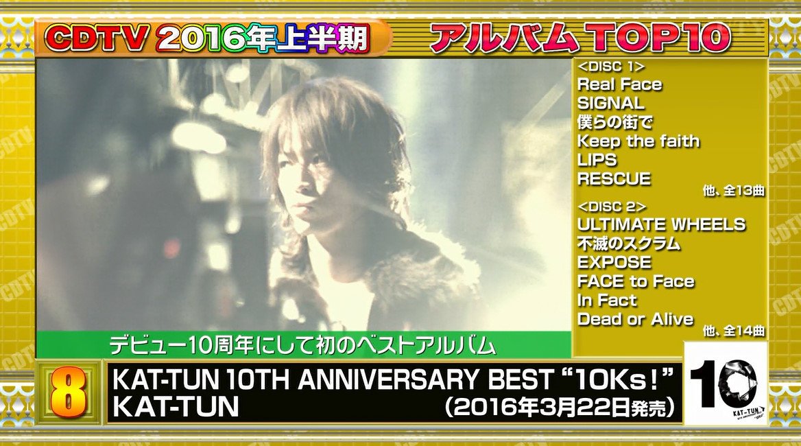 Sakky 223 Skamesmile Kat Tun 10th Anniversary Best の検索結果 ツイセーブ