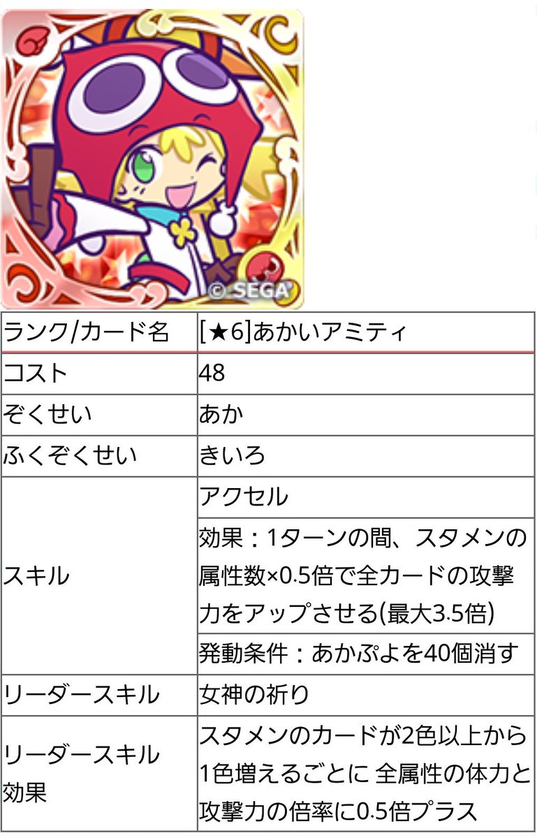 匂草 Nioigusa418 ぷよクエ の検索結果 ツイセーブ