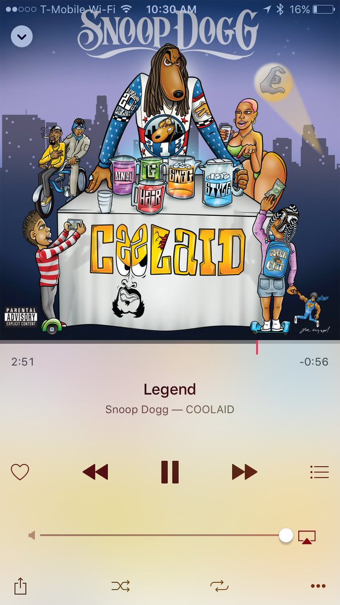 RT @TWISTAgmg: I woke up to this @SnoopDogg #snoopdogg #coolaid #legend https://t.co/nwbaEB8U5E