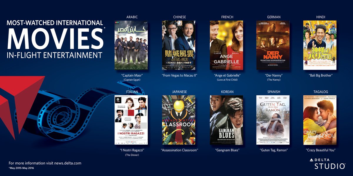 .@Delta's most-watched international movies on Delta Studio in-flight entertainment. 
