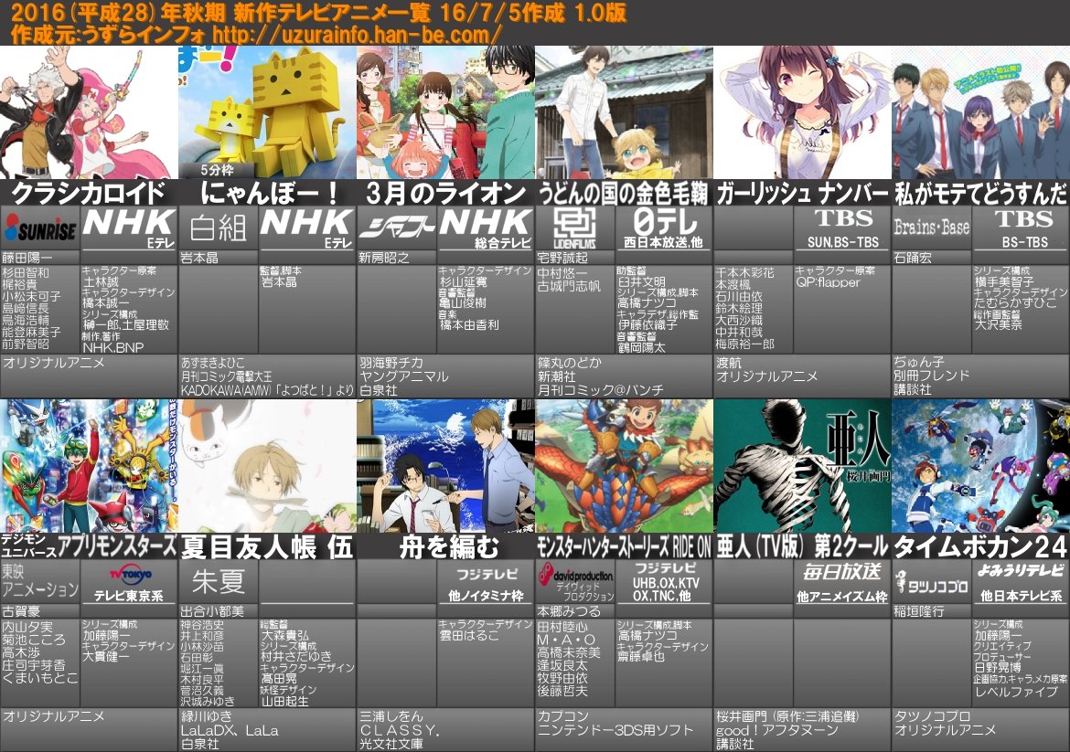 マジでアニメ化するんだ… #学園ハンサム マジでアニメ化するんだ… #学園ハンサム