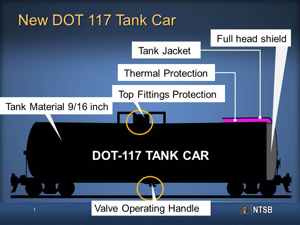 NTSB Rail Tank Car Safety Roundtable discussed specifications of