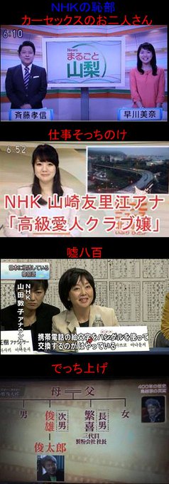 藤井彩子