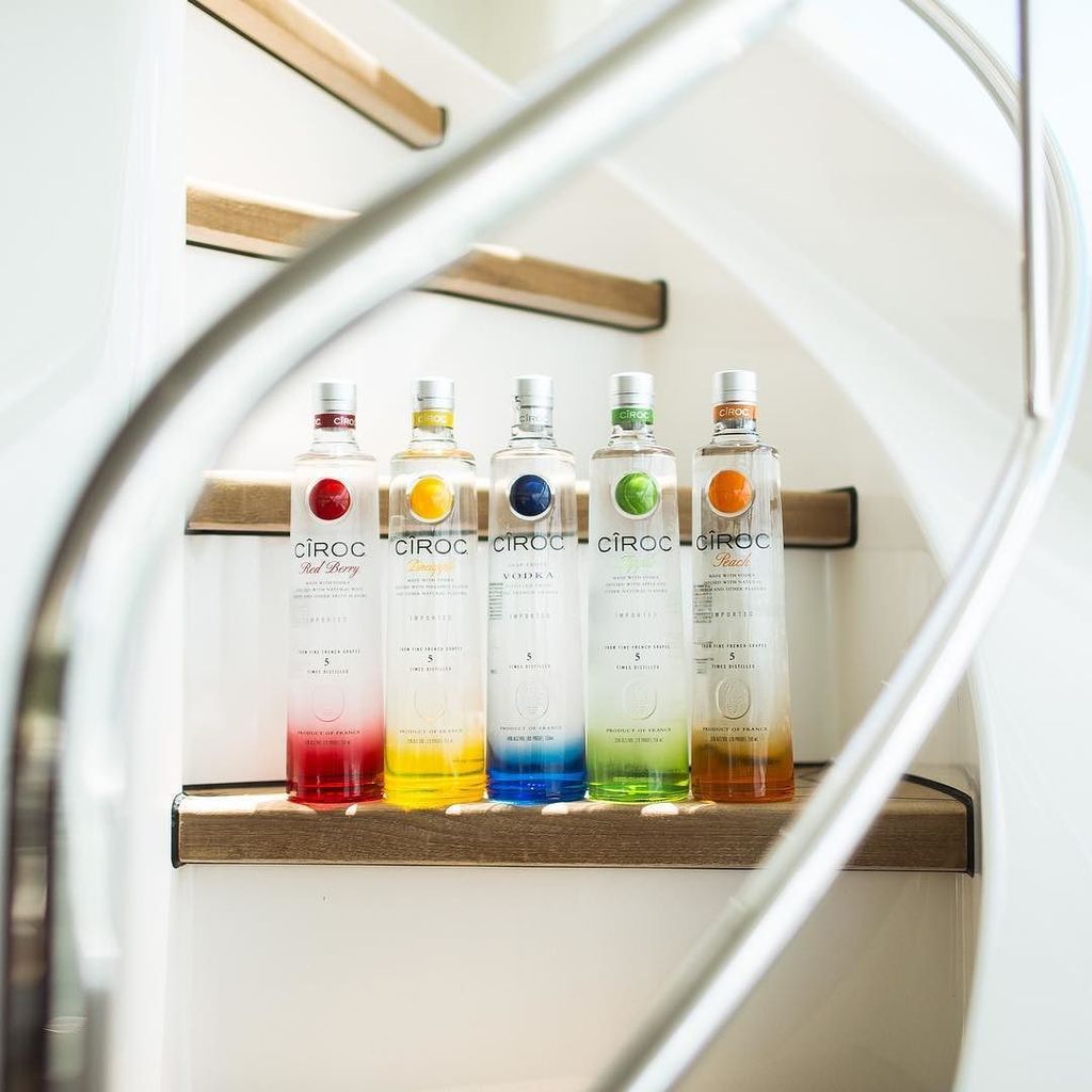 celebrate success RIGHTNOW @CIROC https://t.co/ZaiantiGlH