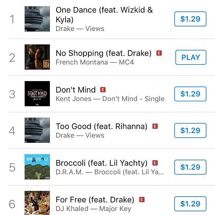 Let's get it number 1 ????????@FrenchMontana #NOSHOPPING FT @champagnepapi available now when you pre-order #MC4 on @Appl… https://t.co/Wr5MXP3Cec