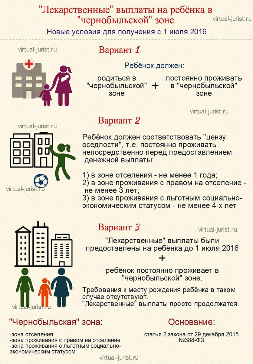 Трудовой стаж при уходе за престарелым Трудовой стаж при уходе за престарелым