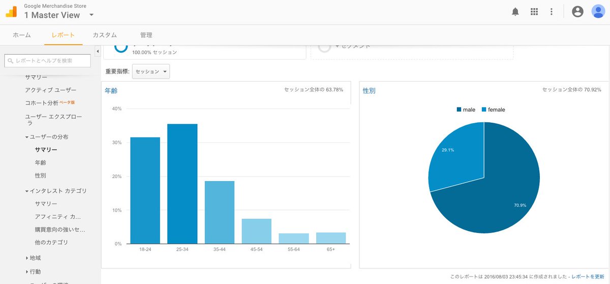 Googleアナリティクス デモアカウント デモグラフィック / Google Analytics demo account demo graphic report