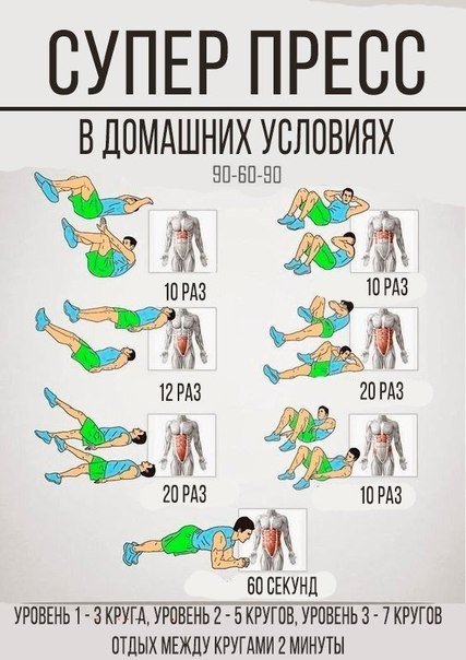Упражнения чтобы накачать пресс в домашних условиях мужчине