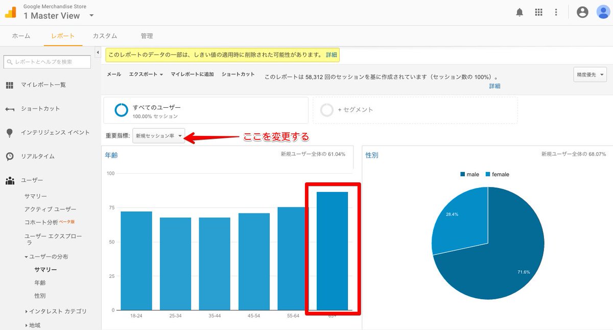 Googleアナリティクス のデモアカウントのレポートを分析してみた ~ ユーザーの分布 ~ 新規セッション率 / How to get business insights from Google Analytics demo account