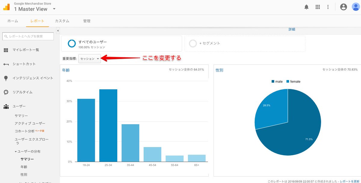 Googleアナリティクス のデモアカウントのレポートを分析してみた ~ ユーザーの分布 / How to get business insights from Google Analytics demo account