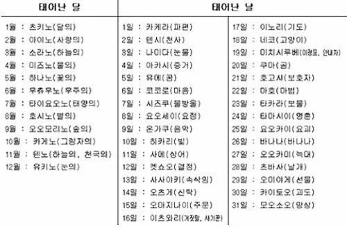 눈의 꽃 눈을 눈에 눈이 손을 눈으로 당신을 bts_btsbangtan