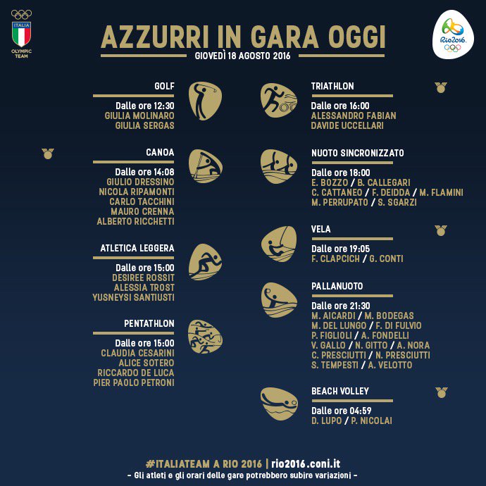 Beach volley, @7belloOfficial e molto altro! Ecco tutti gli atleti #italiateam impegnati a #Rio2016 Forza ragazzi! https://t.co/Ps727PTQLC