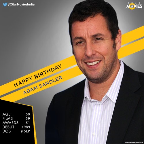 Adam Sandler’s Birthday Celebration | HappyBday.to