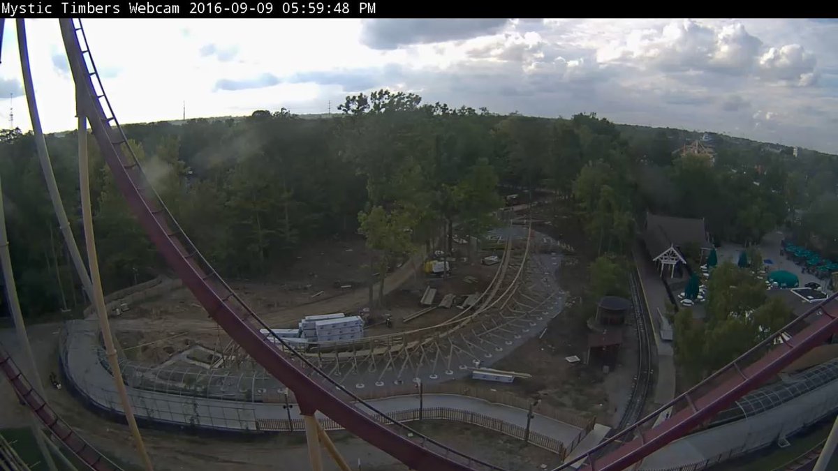 Brady Bunch Episode at Kings Island Kings Island Central