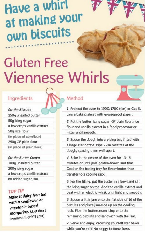 Tummy grumbling from #GBBO? Try our #GF Viennese Whirls recipe and purchase everything here: https://t.co/4xEmkM81dA https://t.co/IbGyrfzGw0