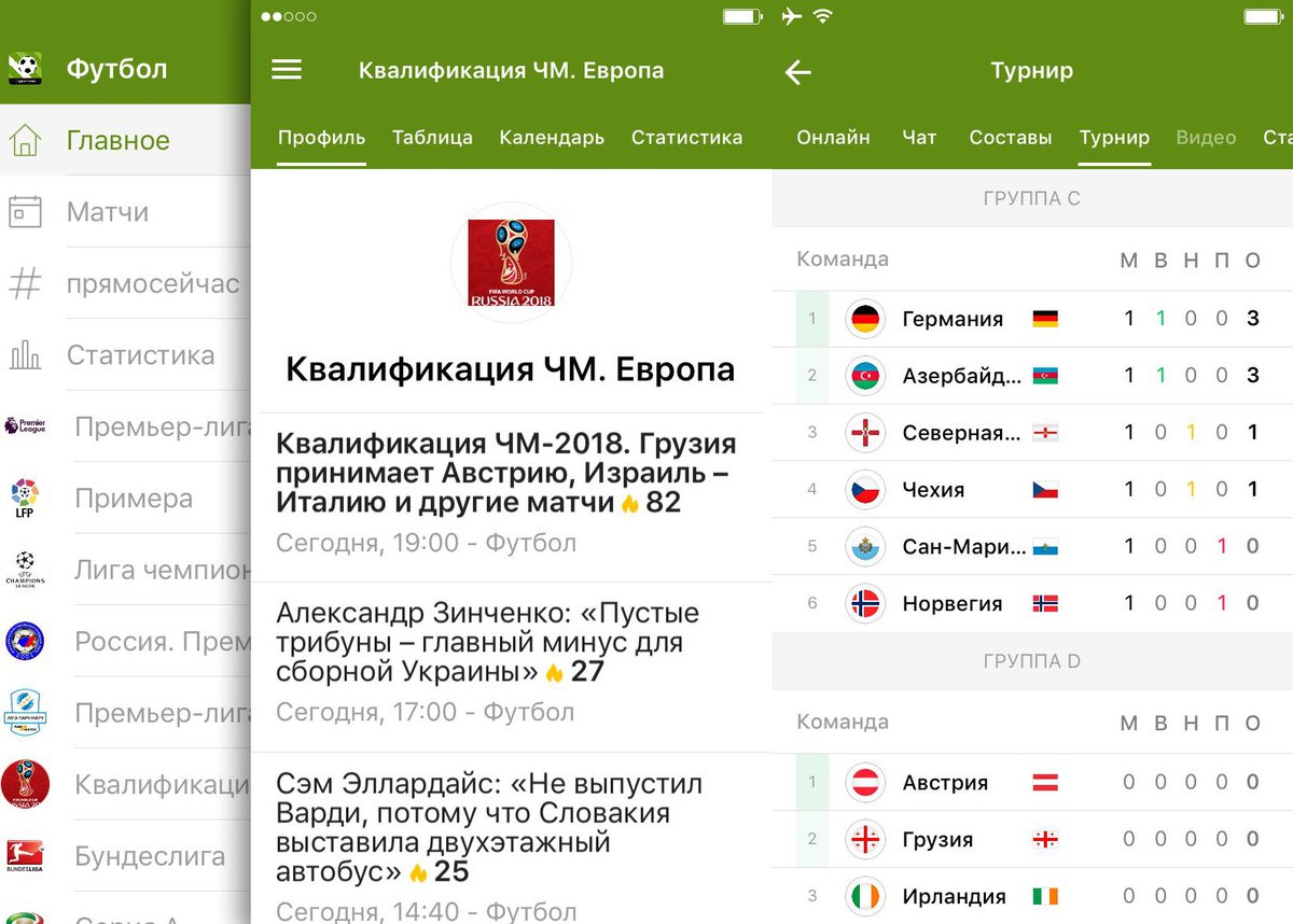 Лига европы 2018 календарь