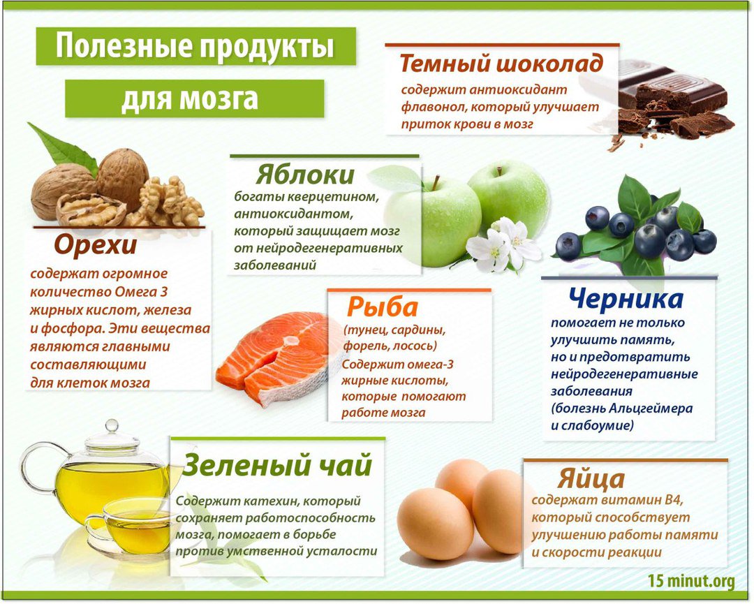 Послышался есть ли в сперме витамины теперь уже est-li-v-sperme-vitamini
